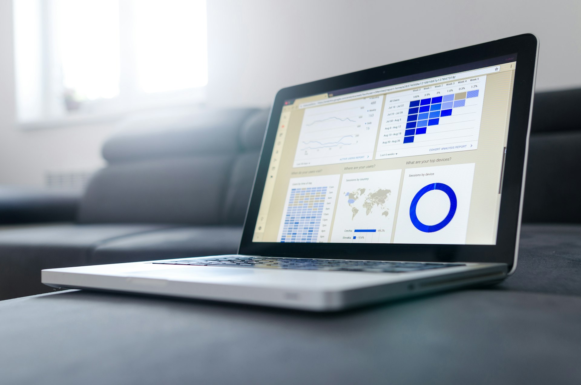 TechCorp SaaS Platform Dashboard Redesign